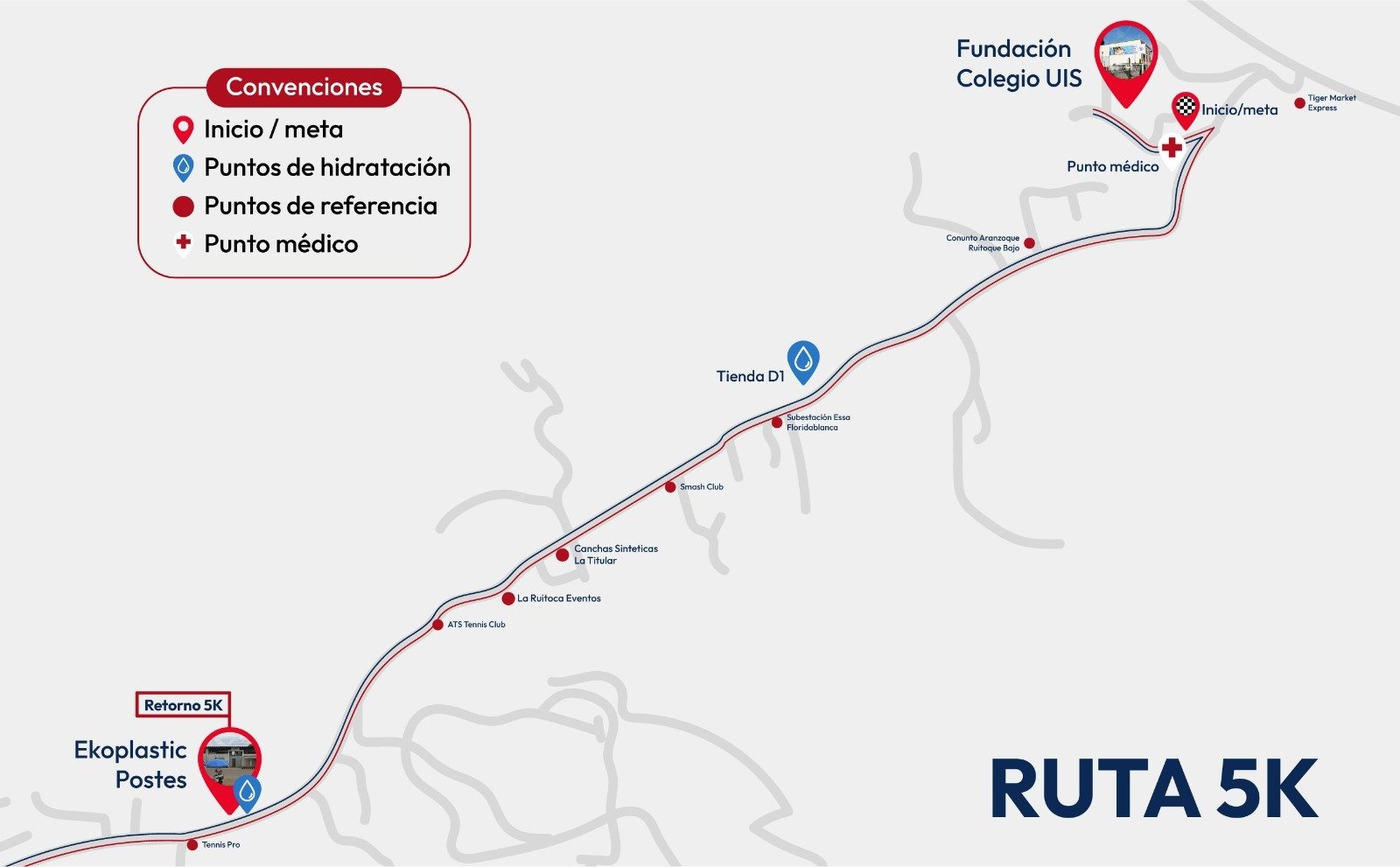 Mapa Ruta 5K