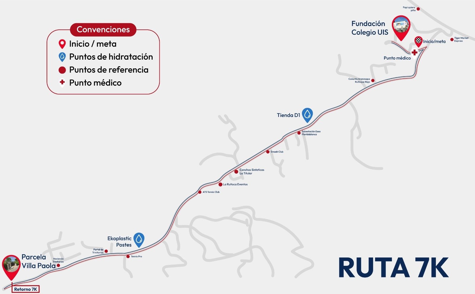 Mapa Ruta 7K